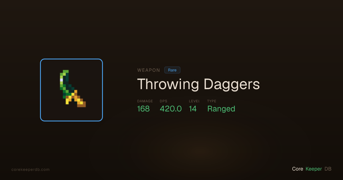 Throwing Daggers | Weapon | Core Keeper DB